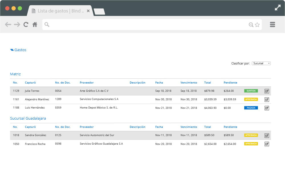 screenshot of Bind ERP